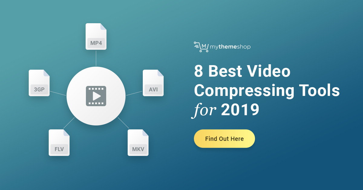 best compression app for mac